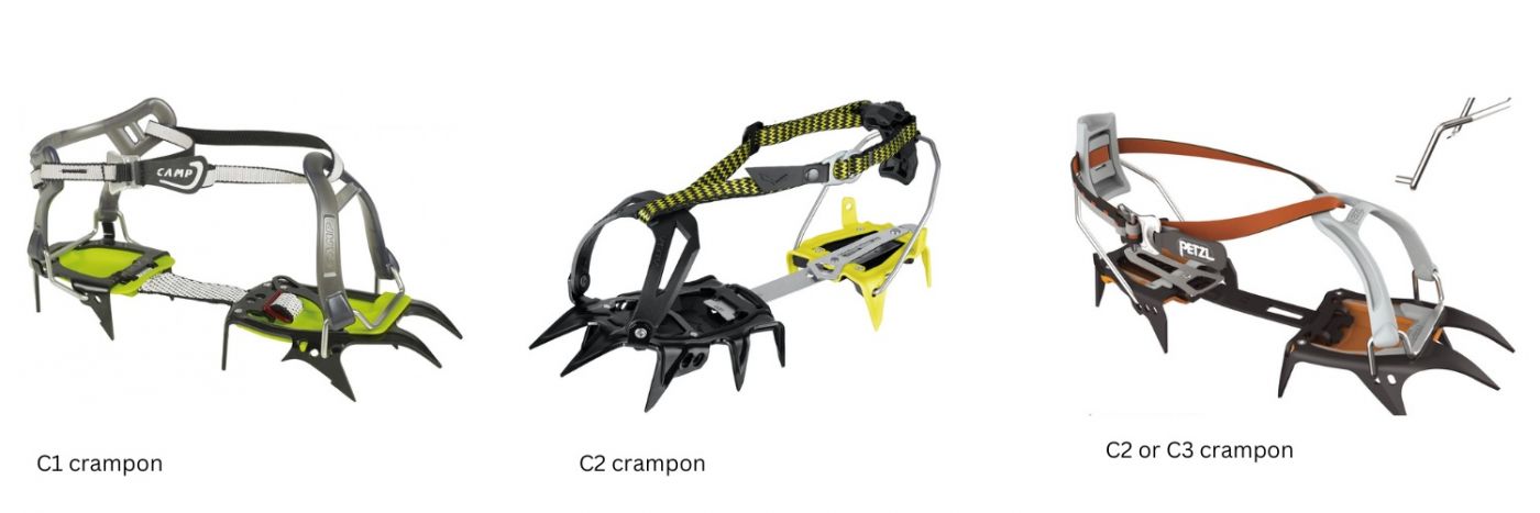 Boots and Crampon Advice 